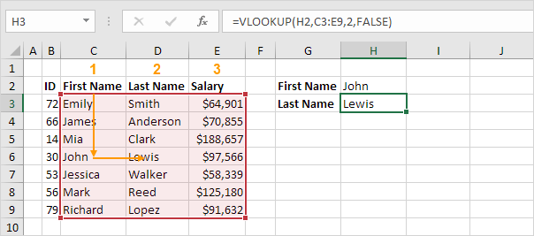 5 Simple Ways to Search Names in Excel